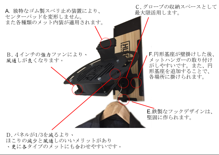 METEO（メテオ）レクサスRX RX270/RX350/RX450h 専用LEDフォグランプ　装着イメージ